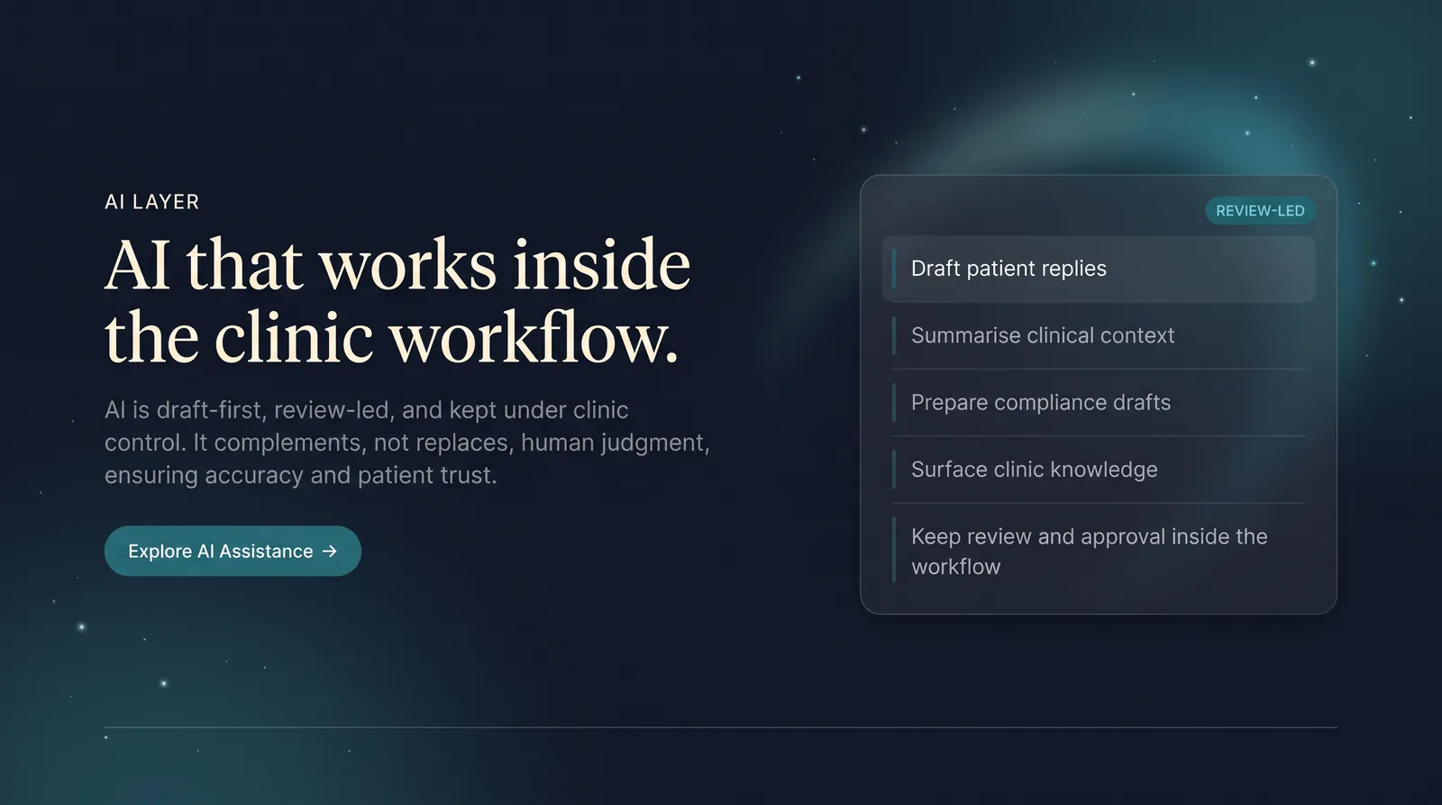 The AI layer section, listing five review-led tasks against a dark background