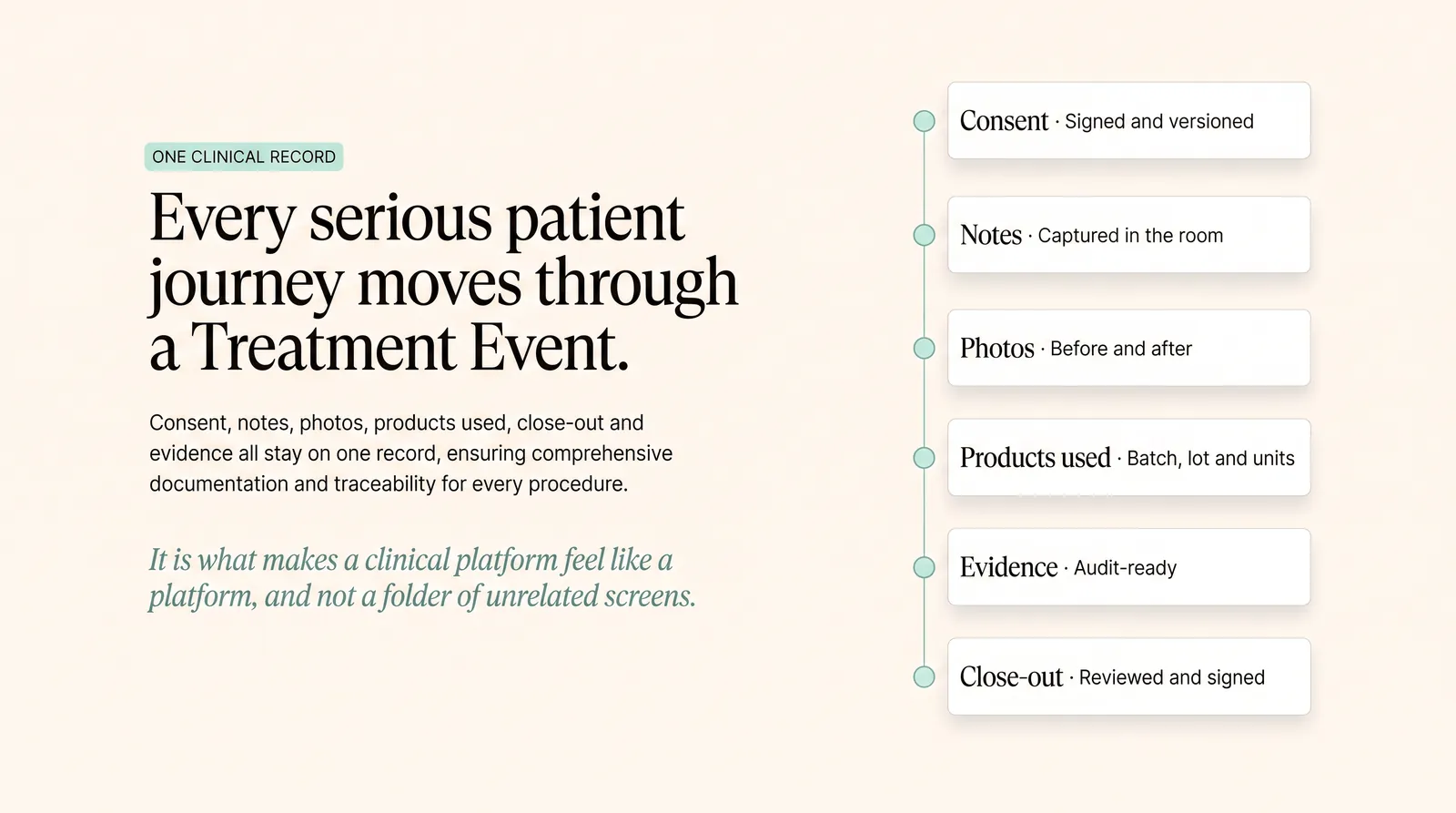 A timeline listing consent, notes, photos, products used, evidence and close-out