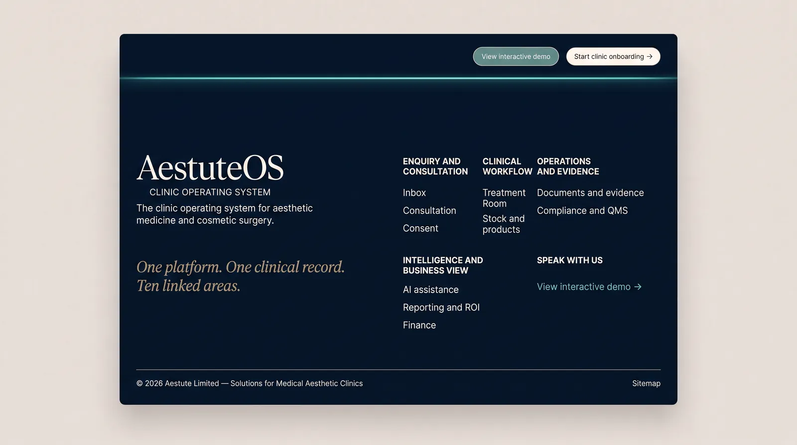 The footer, grouping the ten areas under enquiry, clinical workflow, operations and intelligence