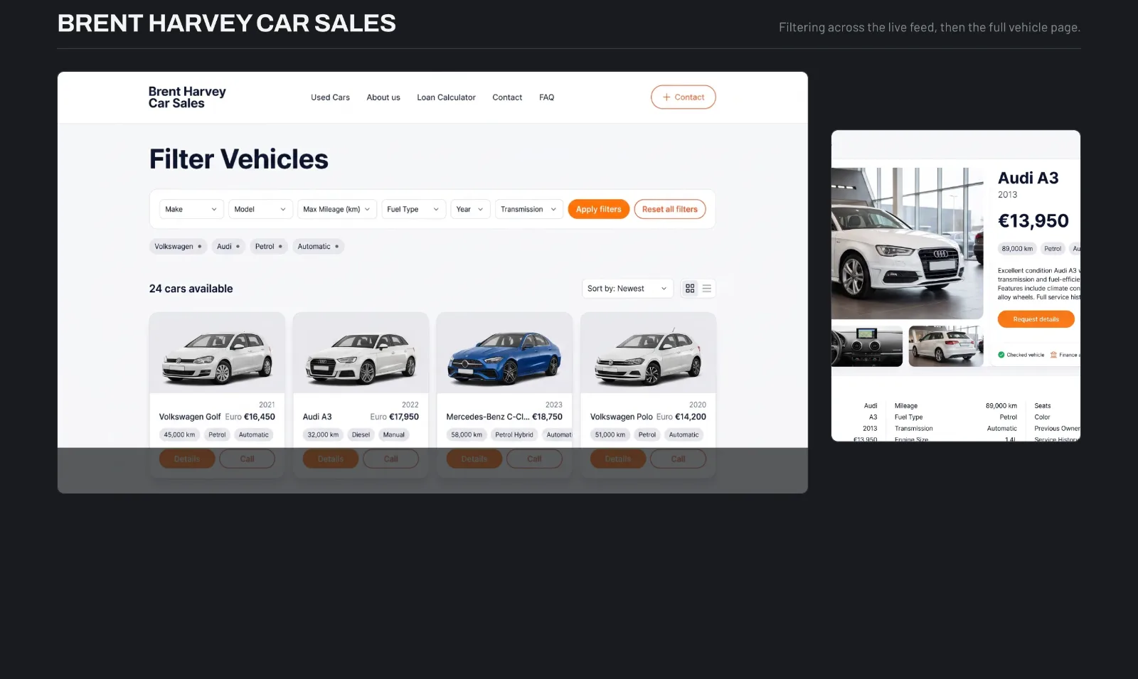 A filterable stock grid and vehicle detail page for Brent Harvey Car Sales