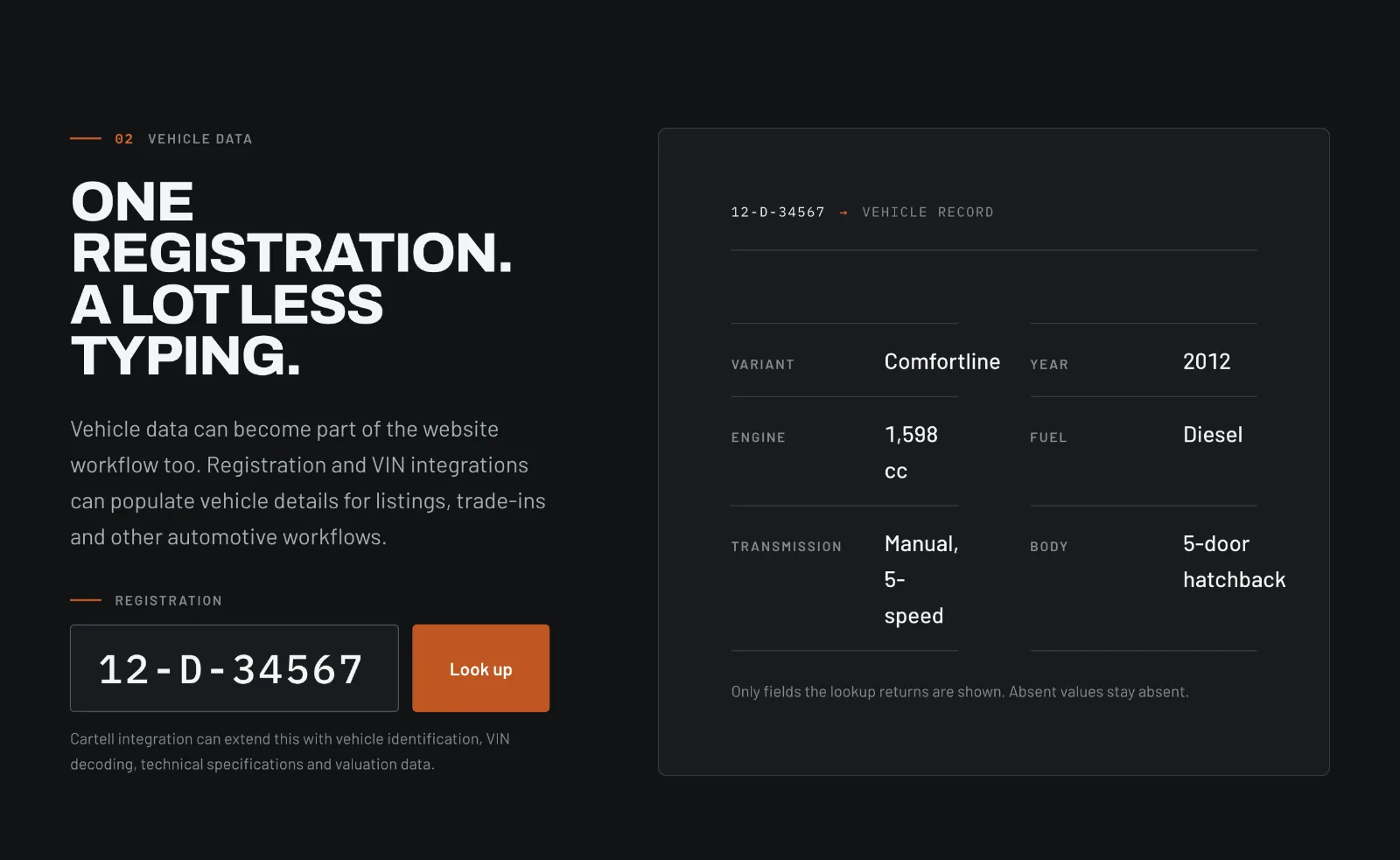 A registration lookup returning make, engine, fuel and transmission