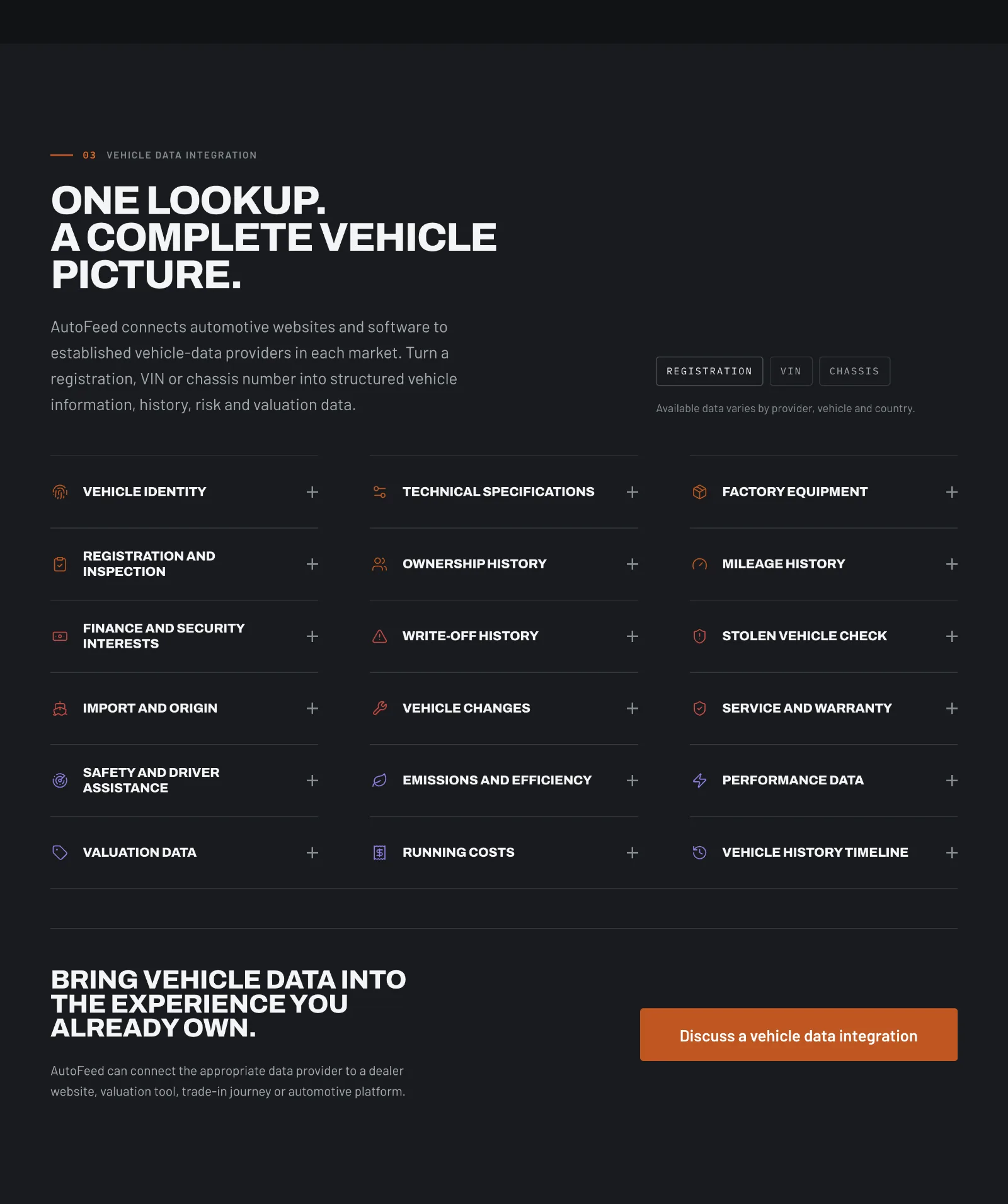A grid of vehicle data categories available from one lookup