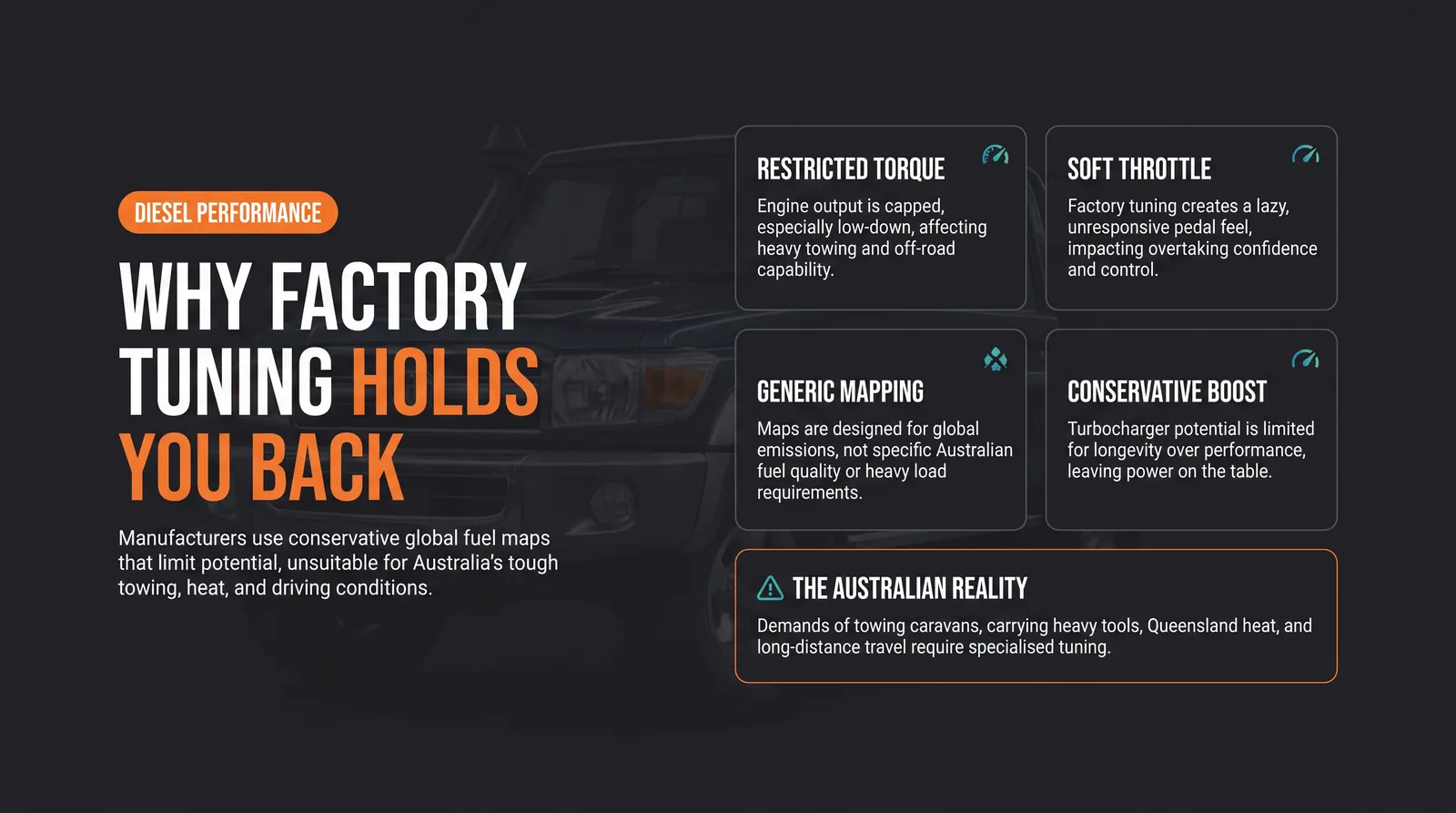 Four cards explaining how factory tuning restricts torque, throttle, mapping and boost