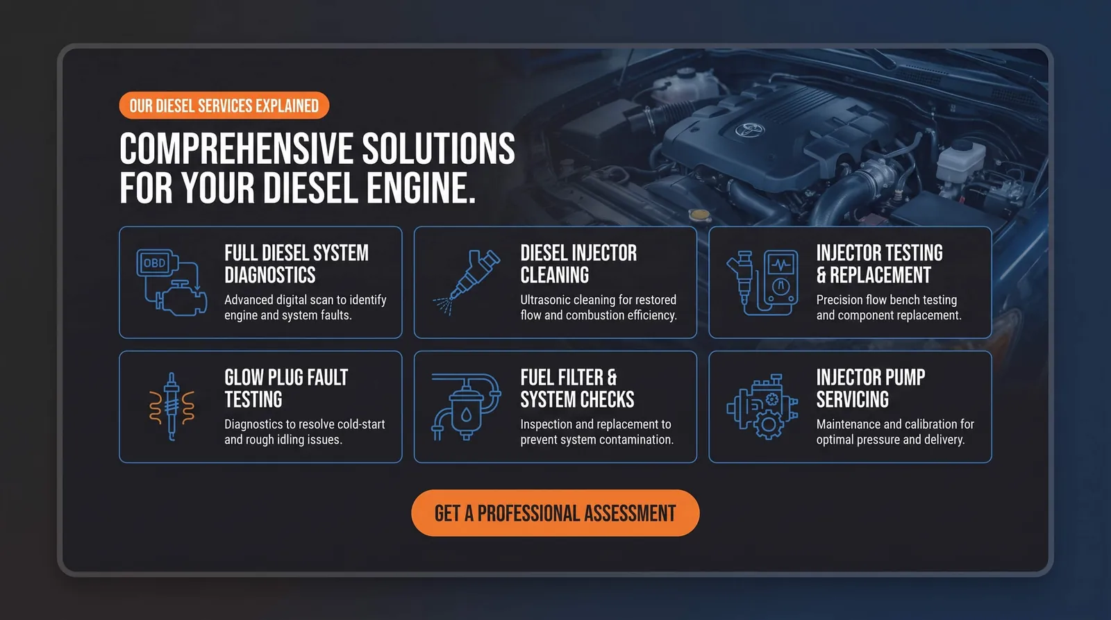 Six diesel services including diagnostics, injector cleaning and glow plug testing