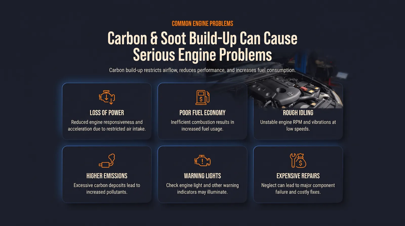 Six cards covering loss of power, poor fuel economy, rough idling, emissions, warning lights and repair cost