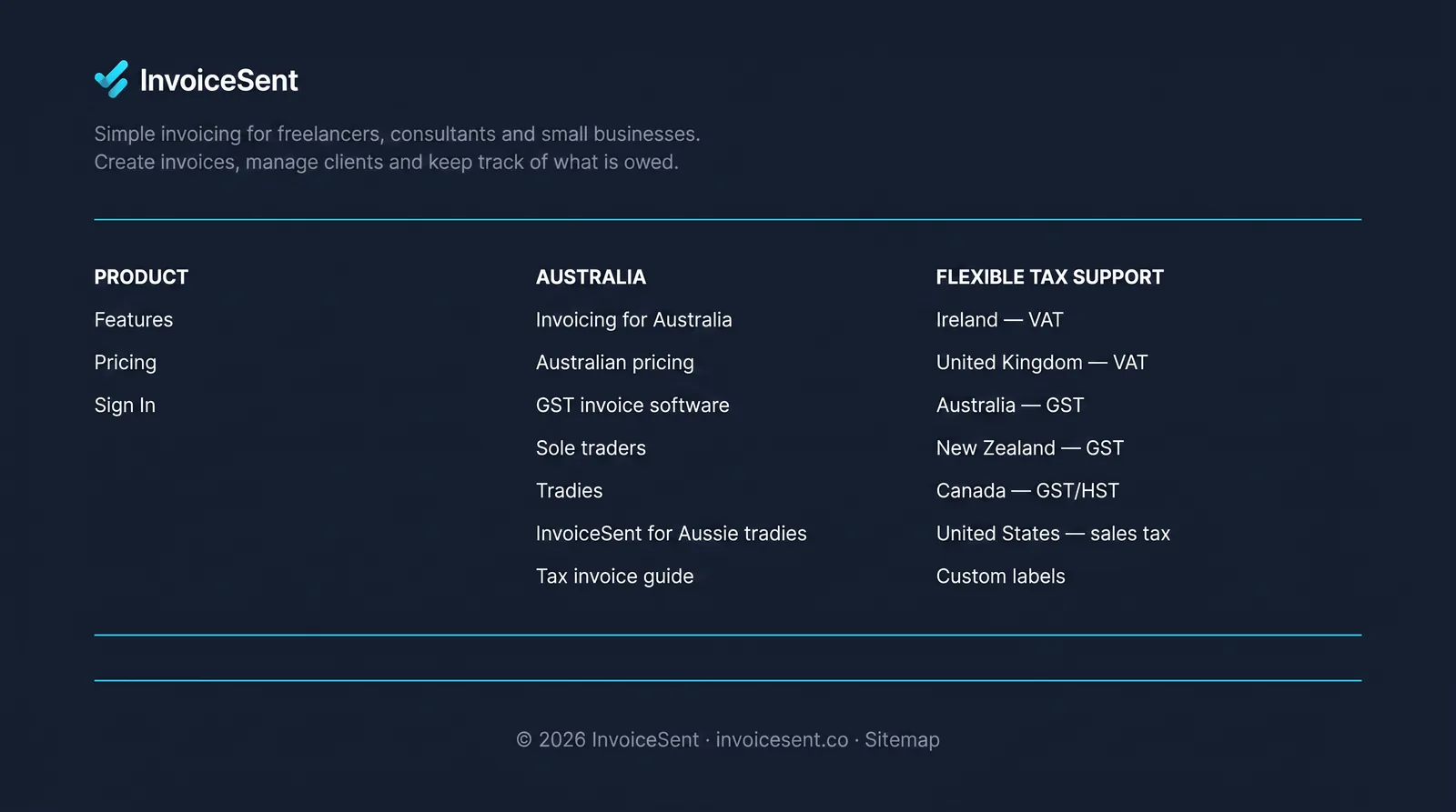 The footer, with product links, Australian landing pages and per-country tax labels