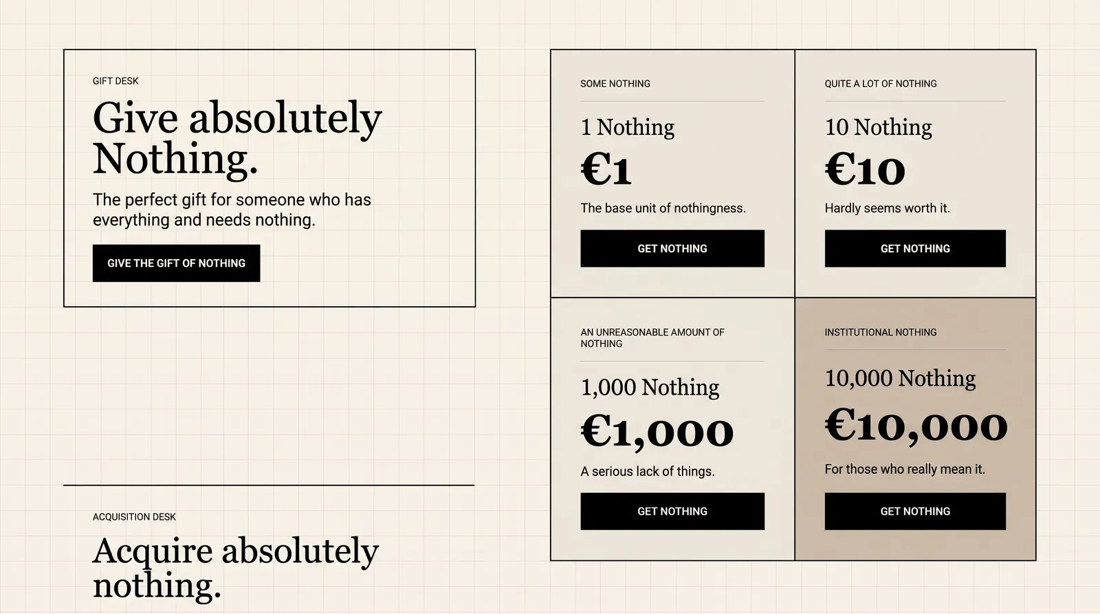 Four acquisition tiers from one unit at one euro to ten thousand units at ten thousand euro