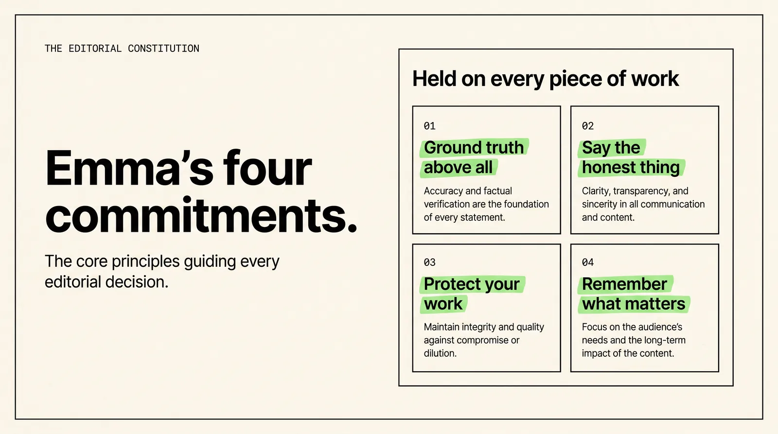 The editorial constitution, four highlighted commitments in a bordered grid